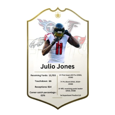 Julio Jones